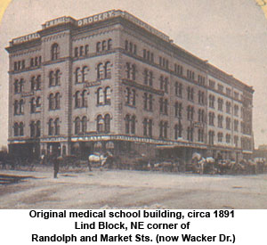 Lind Block 1891