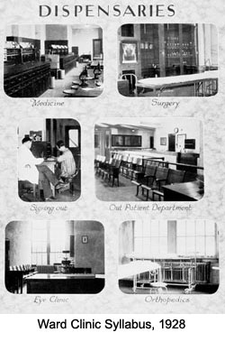 Dispensaries of the Ward Clinic, 1928 Dispensaries of the Ward Clinic, 1928
