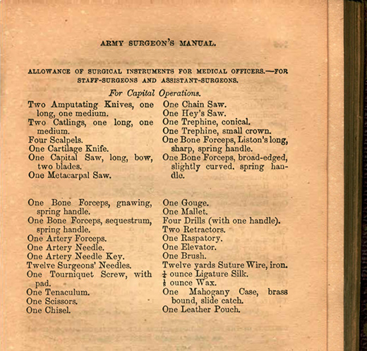 Grace, W. The Army Surgeon’s Manual; For the Use of Medical Officers, Cadets, Chaplains, and Hospital Stewards.... 2nd ed. New York: Baillière Brothers; 1865.