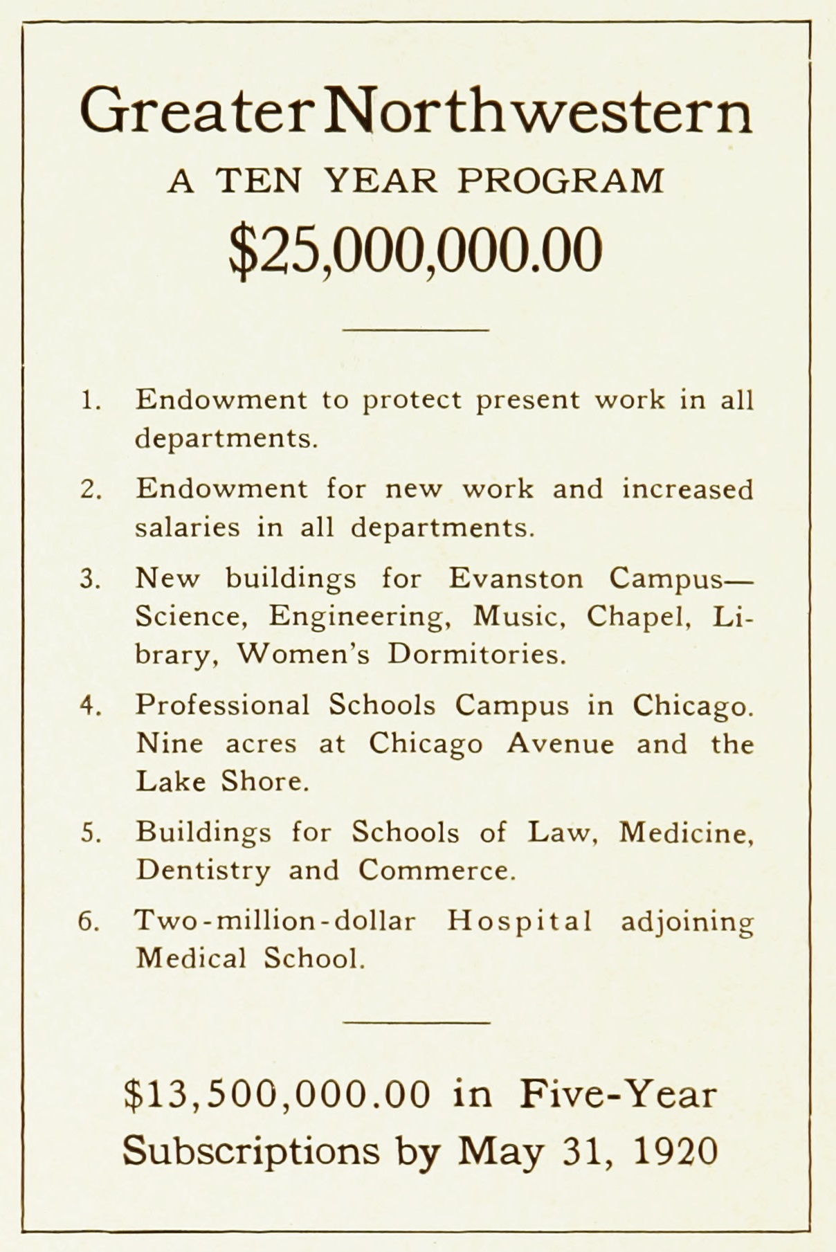 A fundraising advertisement from an earlier campaign.